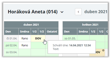 Obr. 23: Tabulka v agendě „Můj plán a žádosti“